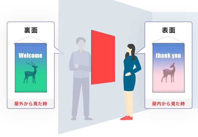 両面タペストリーを屋内から見た時・屋外から見た時