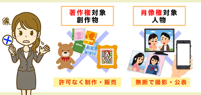 著作権対象創作物:許可なく製作・販売/肖像権対象人物:無断で撮影・公表