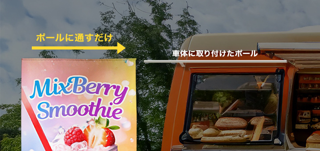 車体に取り付けたポールに通すだけ