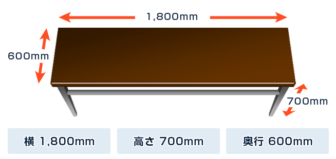 会議机定番サイズ:横1,800×高さ700×奥行600mm