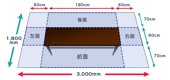 全面隠しサイズ:横3,000×縦1,800mm