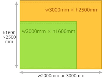 推奨サイズ：w3,000mm×h2,500mmもしくはw2,000mm×ｈ1,600ｍｍ