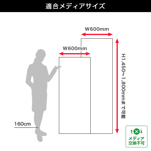 くるりん2 60 (600mm幅) 適合メディアサイズ