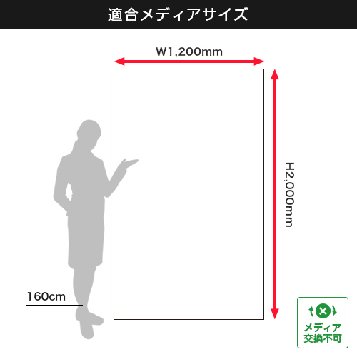 くるりん2 120 (1200mm幅) 適合メディアサイズ