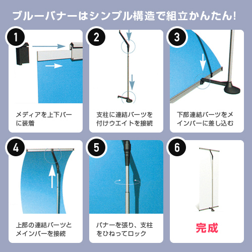 ブルーバナーSS90 (900mm幅) ブルーバナーはシンプル構造で組立かんたん！