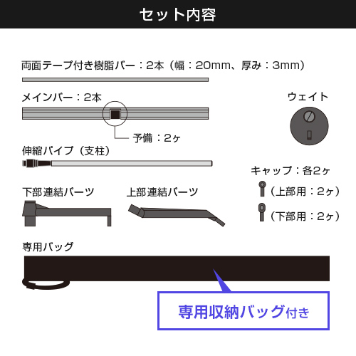 ブルーバナーSS90 (900mm幅) セット内容