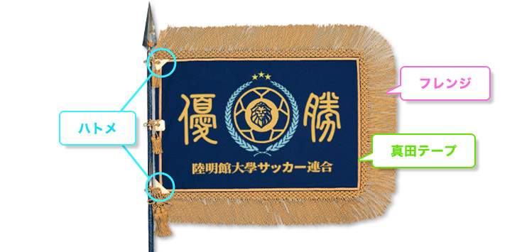 ハトメ、フレンジ、真田テープ