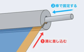 1:溝に差し込む、2:棒で固定する