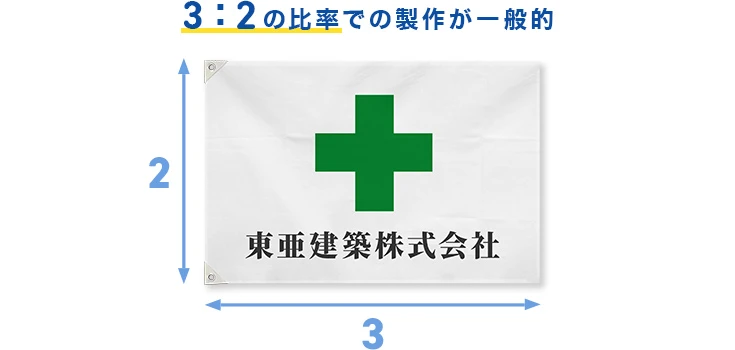 3:2の比率での製作が一般的