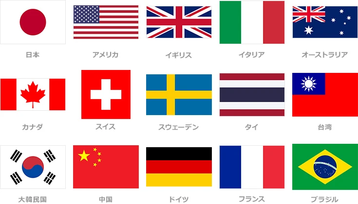 各国の国旗 一覧