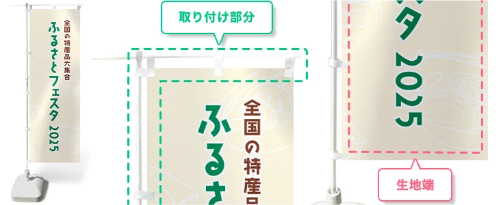 取り付け部分/生地端