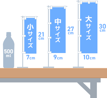 ミニのぼりサイズ