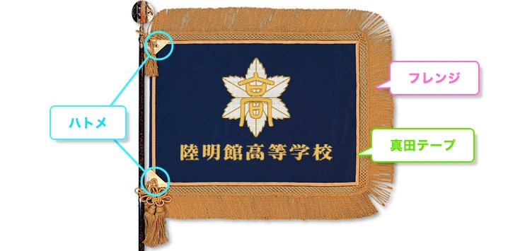 高級仕様 学校旗の仕立て部位名称