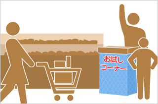 実演販売コーナー用腰幕イメージ