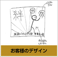 お客様のデザイン