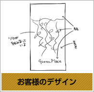 お客様のデザイン