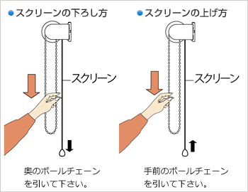 チェーンタイプ：スクリーンの下ろし方・上げ方