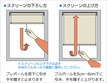 プルコードタイプ：スクリーンの下ろし方・上げ方