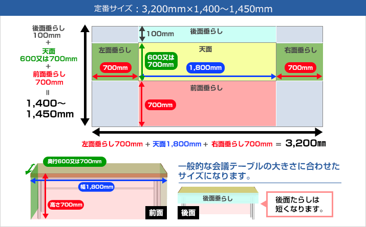 定番サイズw3,200mm×h1,400～1,450mm