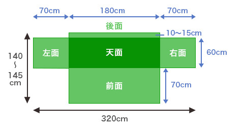 ボックス型テーブルクロス 三面隠しサイズ