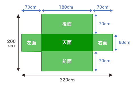 ボックス型テーブルクロス 全面隠しサイズ